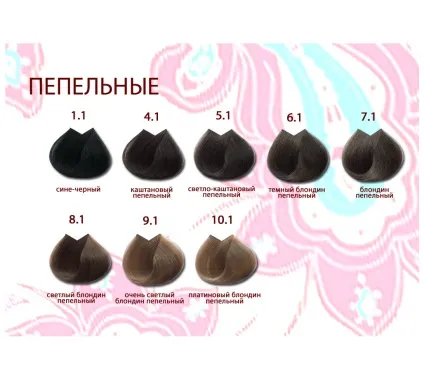 Крем-фарба farmacolor