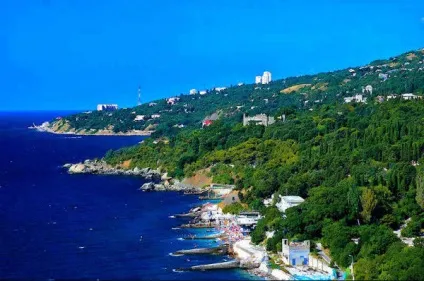 Курорт коктебель в криму, марійський туристичний портал (криму) Курорт коктебель в криму, марійський туристичний портал