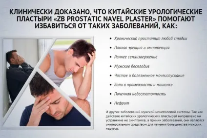 Купити урологічні пластирі з Китаю (тільки після цього) Купити урологічні пластирі з Китаю