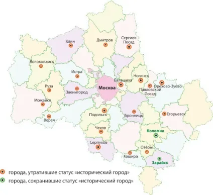 Культурно-історичне середовище українських міст (малих середніх міст) Культурно-історичне середовище українських міст
