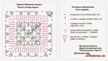 Квадрат гачком відеоуроки для початківців і майстер клас (для початківців) Квадрат гачком відеоуроки для початківців і майстер клас