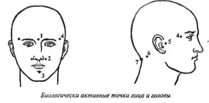 Лікування застуди в домашніх умовах, знайти і знешкодити ГРВІ