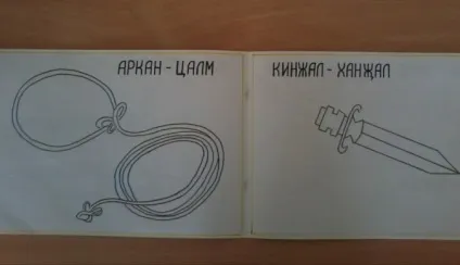 Лепбук «богатирі з країни« Бумба »(майстер-клас) (майстер-клас) Лепбук «богатирі з країни« Бумба »(майстер-клас)