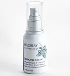 Magiray - професійна косметика