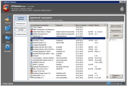 Кращі поради з обслуговування та прискоренню комп'ютера (CCleaner натисніть кнопку) Кращі поради з обслуговування та прискоренню комп'ютера