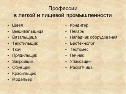 Люди яких професій працюють в промисловості (робота) Люди яких професій працюють в промисловості