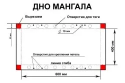 Мангал з металу