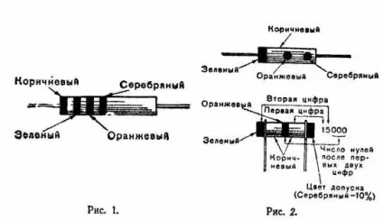 Маркування постійних опорів