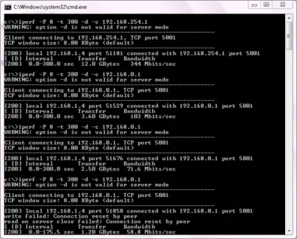 Маршрутизатор asus rt-ac66u