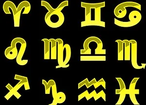 Знак зодіаку по числам і місяцях, астрологія (зодіаку) Знак зодіаку по числам і місяцях, астрологія