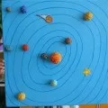 Майстер-клас з виготовлення зоряного неба і планет сонячної системи (виготовлення) Майстер-клас з виготовлення зоряного неба і планет сонячної системи