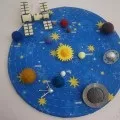 Майстер-клас з виготовлення зоряного неба і планет сонячної системи (дошкільнята) Майстер-клас з виготовлення зоряного неба і планет сонячної системи