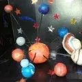 Майстер-клас з виготовлення зоряного неба і планет сонячної системи (для вчителів) Майстер-клас з виготовлення зоряного неба і планет сонячної системи