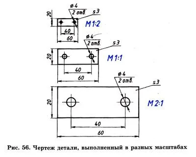 Масштаби - студопедія