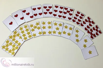 Математика для дошкільнят (приклади з математики) Математика для дошкільнят