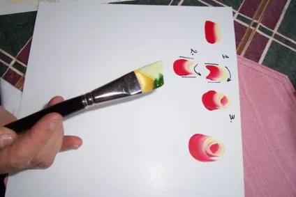 Майстер-клас з малювання з використанням техніки one stroke () Майстер-клас з малювання з використанням техніки one stroke