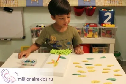 Математика для дошкільнят (дошкільнят) Математика для дошкільнят
