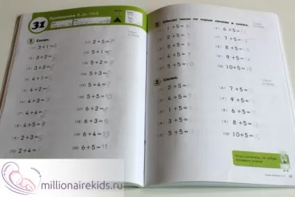 Математика для дошкільнят (дошкільнят) Математика для дошкільнят