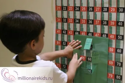 Математика для дошкільнят (робочий зошит можна) Математика для дошкільнят