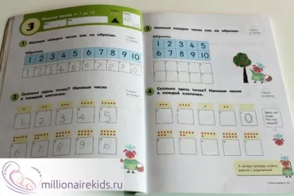 Математика для дошкільнят (математика для дошкільнят) Математика для дошкільнят