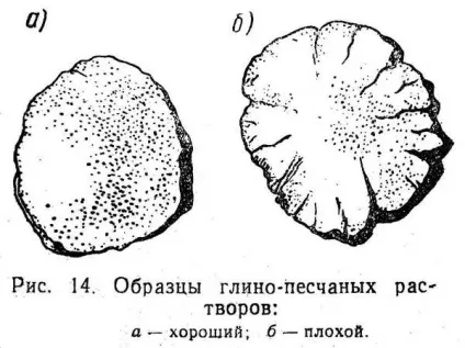 Матеріали для печі цегла (керамічна і шамотна), глиняний розчин і глина (цегляна піч для лазні) Матеріали для печі цегла (керамічна і шамотна), глиняний розчин і глина