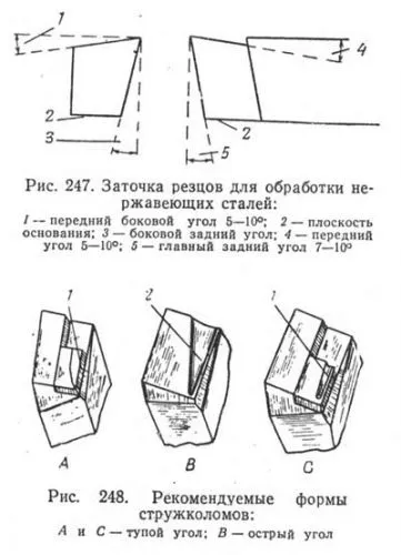 Механічна обробка нержавіючої сталі (застосовувати сірчисті масла) Механічна обробка нержавіючої сталі