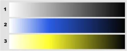 Заважаємо фарби, техніка розпису