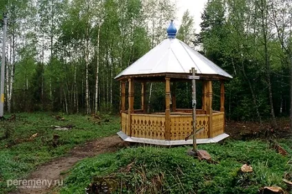 місця сили