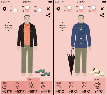 Meteodress підкаже як одягнутися по погоді (meteodress) Meteodress підкаже як одягнутися по погоді