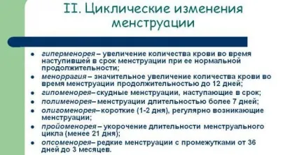 Чи можуть антибіотики вплинути на місячні - затримка після прийому (можуть) Чи можуть антибіотики вплинути на місячні - затримка після прийому