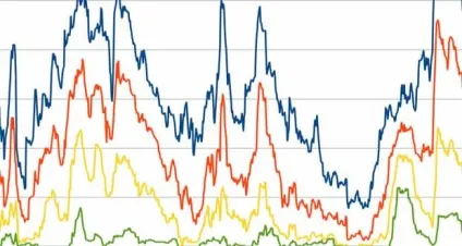 Мсфо ias 36 знецінення довгострокових активів зрозумілою мовою (зрозумілим) Мсфо ias 36 знецінення довгострокових активів зрозумілою мовою