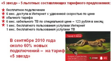 Мтс і Комстар інтеграція, конвергенція і рестайлінг (інтеграція) Мтс і Комстар інтеграція, конвергенція і рестайлінг