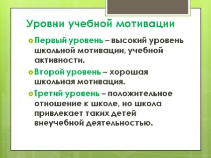 Мотивація навчальної діяльності учнів і забезпечення умов для її розвитку »- православна (методи) Мотивація навчальної діяльності учнів і забезпечення умов для її розвитку »- православна