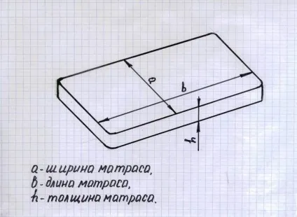 Наматрацник своїми руками