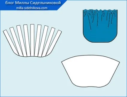 Накладна кишеня з обробкою (однакова всій довжині) Накладна кишеня з обробкою