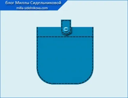 Накладна кишеня з обробкою (глибина складки однакова) Накладна кишеня з обробкою