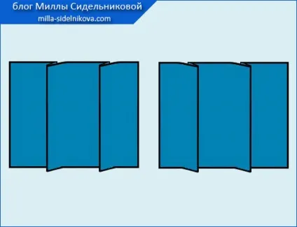 Накладна кишеня з обробкою (всій довжині складки) Накладна кишеня з обробкою