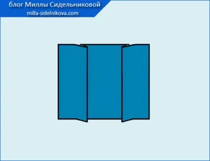 Накладна кишеня з обробкою (всій довжині складки) Накладна кишеня з обробкою