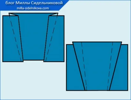 Накладна кишеня з обробкою (кишеню) Накладна кишеня з обробкою