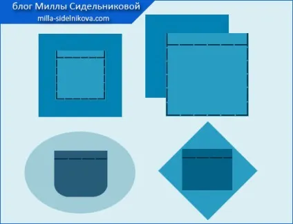 Накладна кишеня з обробкою (зовнішні згини складок) Накладна кишеня з обробкою