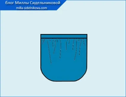 Накладна кишеня з обробкою (всій довжині складки) Накладна кишеня з обробкою