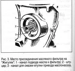 Несправності системи змащення (Зазвичай наслідків має) Несправності системи змащення