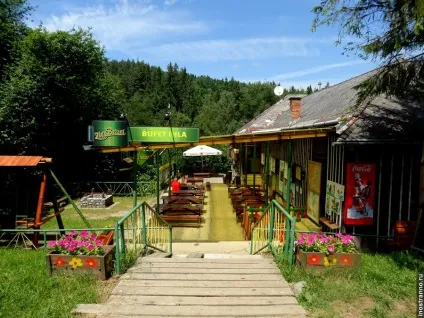 Національний парк «словацький рай» (парки Словаччини) Національний парк «словацький рай»