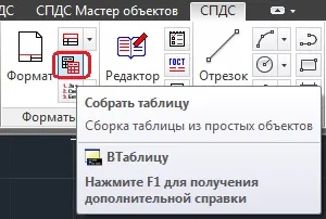 Кілька способів створення таблиць в autocad, сапр-журнал (таблиць) Кілька способів створення таблиць в autocad, сапр-журнал