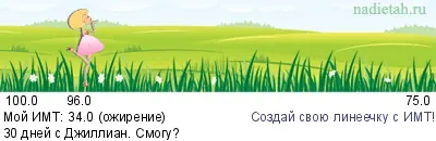 Чи не жру