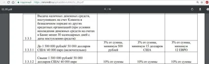 Нова дебетова карта ренесанс кредит запасний варіант (нова) Нова дебетова карта ренесанс кредит запасний варіант