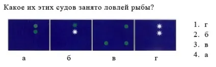 Нічна ходова сигналізація (сигналізація) Нічна ходова сигналізація