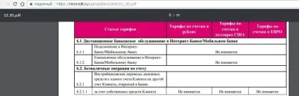Нова дебетова карта ренесанс кредит запасний варіант (карта) Нова дебетова карта ренесанс кредит запасний варіант