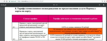 Нова дебетова карта ренесанс кредит запасний варіант (карта) Нова дебетова карта ренесанс кредит запасний варіант