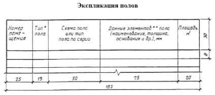 Кілька способів створення таблиць в autocad, сапр-журнал (створення) Кілька способів створення таблиць в autocad, сапр-журнал